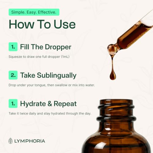 Lymphatic Drainage Drops for Bloat Relief & De-Puff – Cleavers, Red Clover, Stillingia Root & Prickly Ash Bark – Lymph Node Detox Cleanse, Fluid Retention, Alcohol-Free