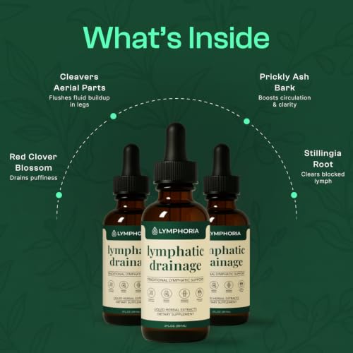 Lymphatic Drainage Drops for Bloat Relief & De-Puff – Cleavers, Red Clover, Stillingia Root & Prickly Ash Bark – Lymph Node Detox Cleanse, Fluid Retention, Alcohol-Free