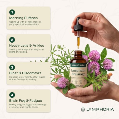 Lymphatic Drainage Drops for Bloat Relief & De-Puff – Cleavers, Red Clover, Stillingia Root & Prickly Ash Bark – Lymph Node Detox Cleanse, Fluid Retention, Alcohol-Free