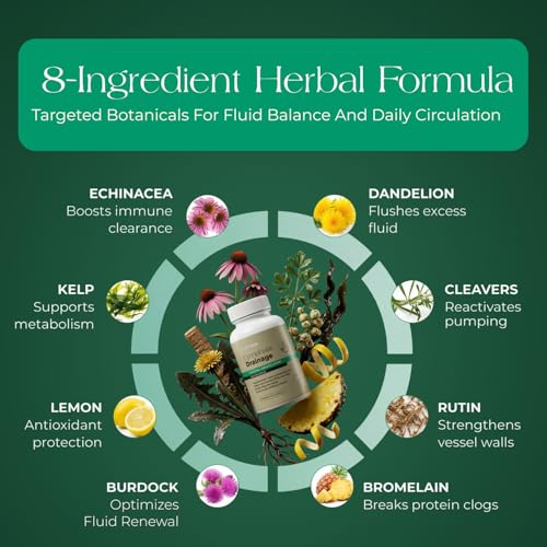 Lymphatic Drainage Supplement – Lymphatic Drainage Capsules with Dandelion, Burdock, Cleavers & Echinacea, Supports Bloating, Fluid Balance & Daily Lymphatic Wellness – 60 Capsules